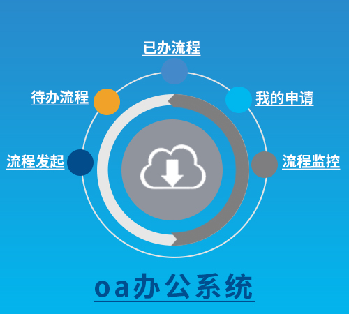 办公审批系统